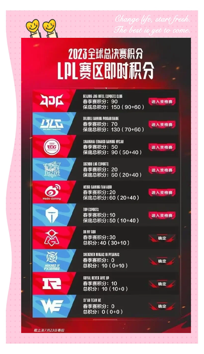 aoa体育教练-抢眼表现！选手表现出色引发热议的简单介绍