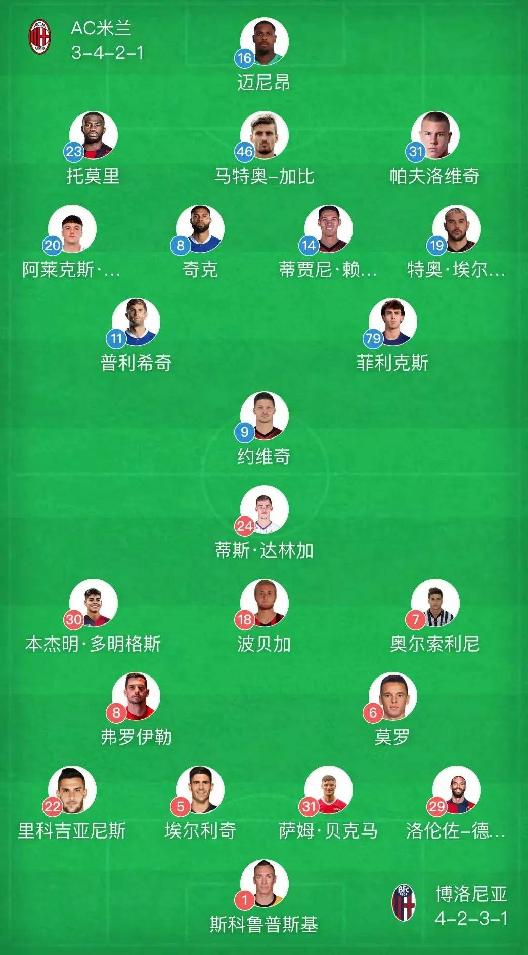 罗马逆转取胜,冲击意甲前四的简单介绍 罗马逆转取胜,冲击意甲前四的简单介绍