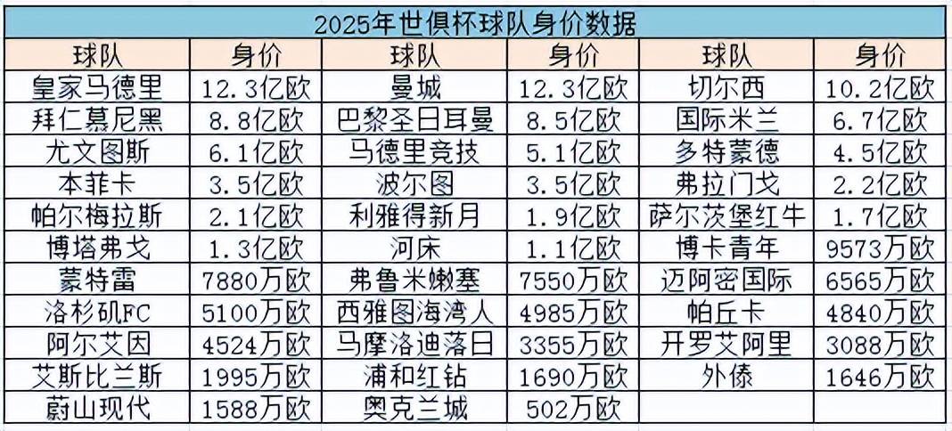 关于欧预赛实时战况曝光，球队实力大比拼的信息