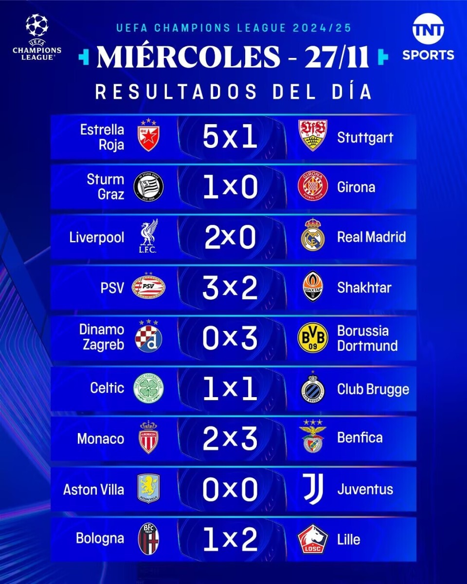 曼城淘汰巴萨,晋级欧冠四强(欧冠分组曼城遇巴黎 巴萨碰拜仁) 曼城淘汰巴萨,晋级欧冠四强(欧冠分组曼城遇巴黎 巴萨碰拜仁)