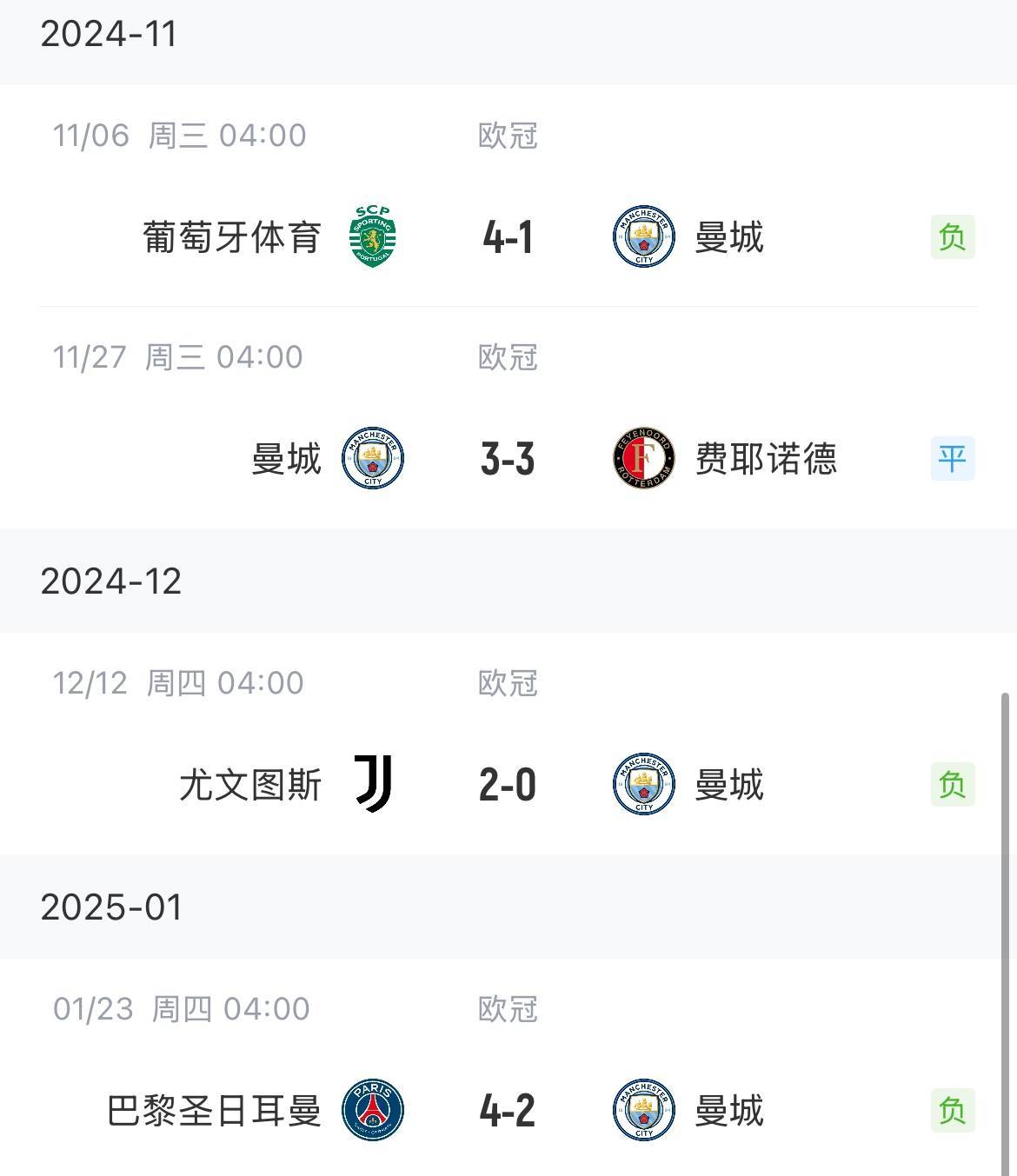 aoa体育教练-关于尤文尴尬出局，教练命悬欧冠之巅的信息