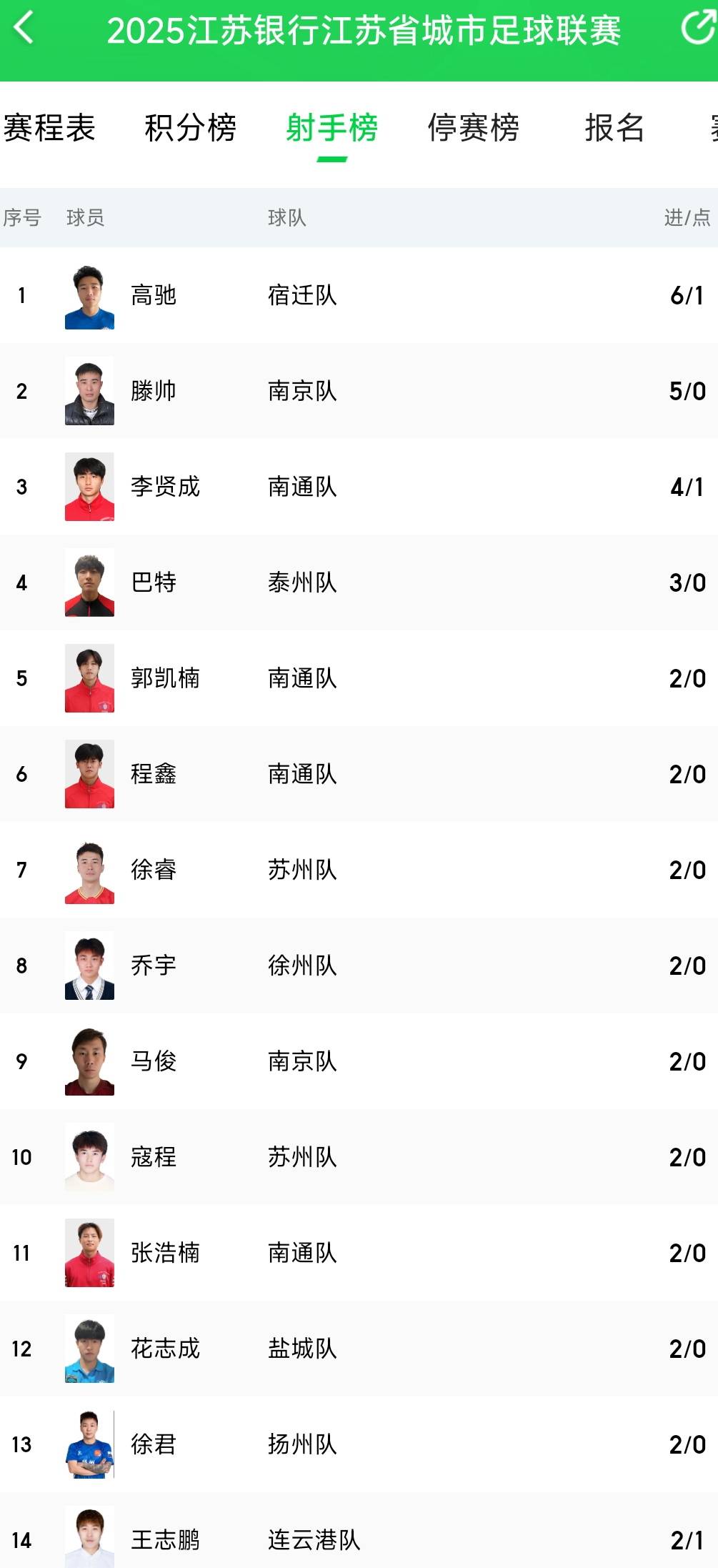 aoa体育活动-关于淮安队主场击败对手，积分榜攀升的信息