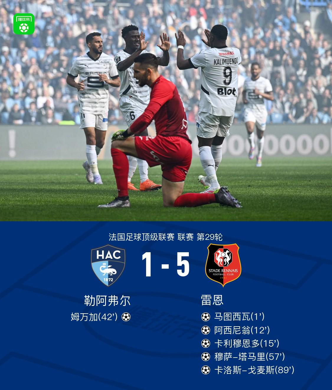 aoa体育活动-关于雷恩连胜在望，法甲赛场风起云涌的信息