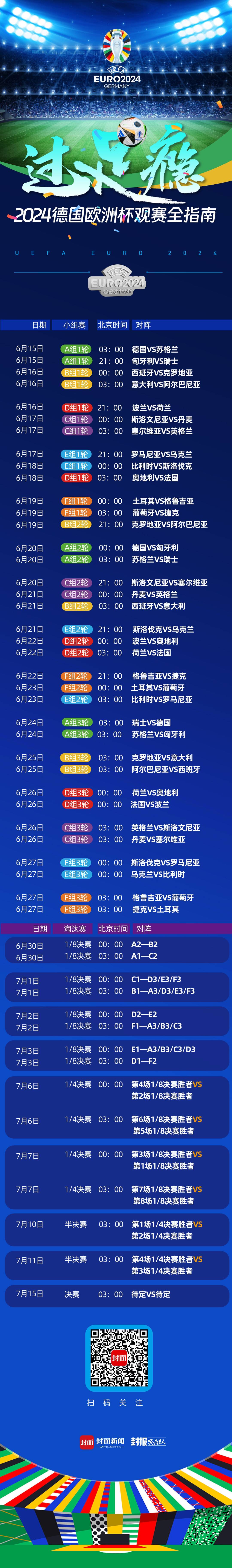 aoa体育活动-欧洲杯小组赛短评：新军亮相战果喜人的简单介绍