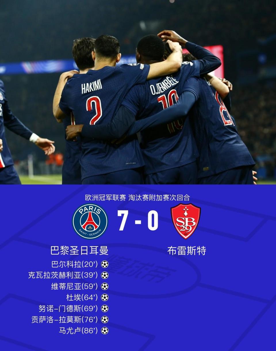 巴黎-战平马竞,点球大战获胜晋级! 巴黎-战平马竞,点球大战获胜晋级!