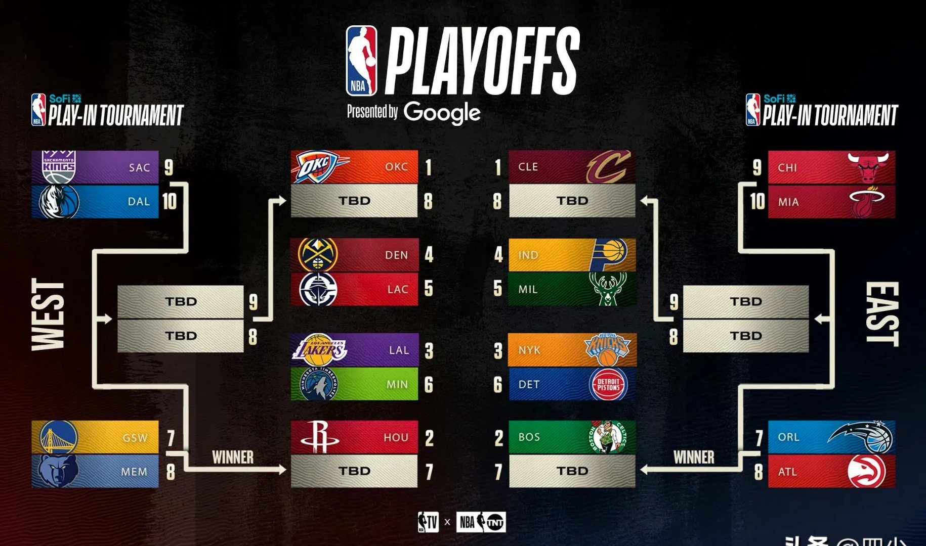 关于快船大胜太阳,稳守榜首位置的信息 关于快船大胜太阳,稳守榜首位置的信息