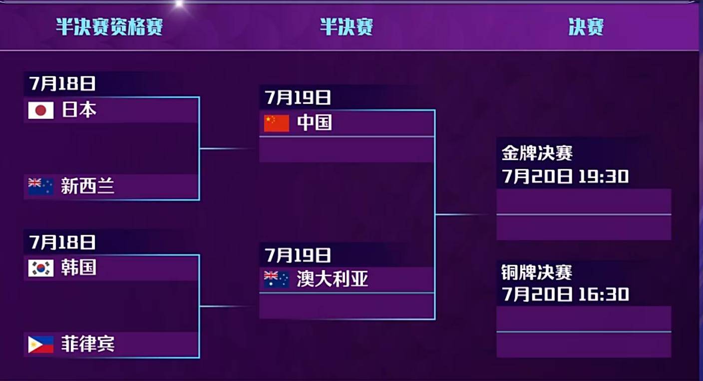 关于亚洲球队实力对比引发热烈讨论的信息