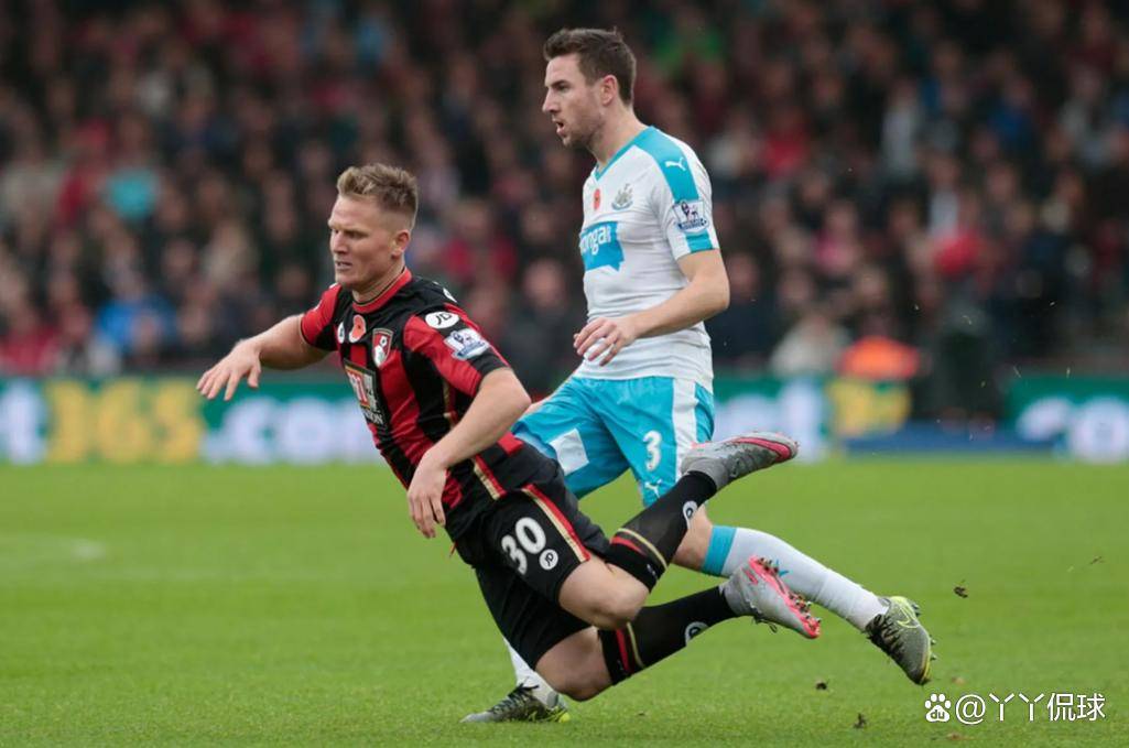 保级之战伯恩茅斯战平纽卡斯尔,各取一分的简单介绍 保级之战伯恩茅斯战平纽卡斯尔,各取一分的简单介绍